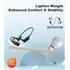 Auriculares De Conducción Ósea Lakka, Auriculares De Oído Ab
