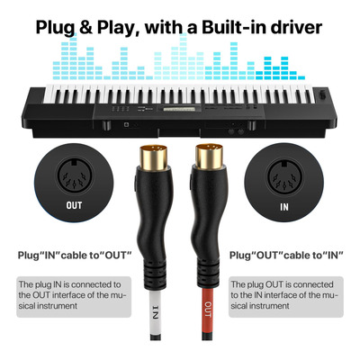 Nuosiya Cable Midi, Cable De Interfaz Midi A C De 4.5 Pies,.