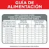 Hills Gato Adulto Light 16lb Nal