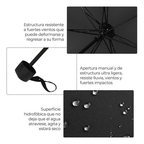 Paraguas Sombrilla Automático Compacto Lluvia Resistente Dur