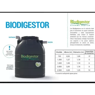 Tanque Biodigestor 2000 Litros Resinca