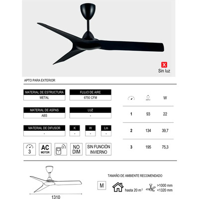 Ventilador De Techo 3 Palas Negro 370b Control Remoto Laft Negro Abs 3