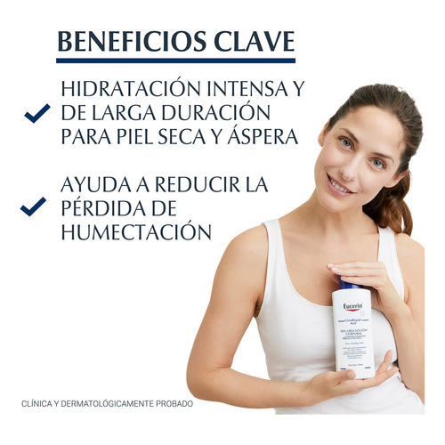 Loción Corporal Reparadora Eucerin Urearepair Plus 10% 250ml