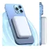 Power Bank Inalámbrico Magnético 10000 Mah Para Iphone Blanco
