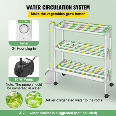  Sistema De Cultivo Hidropónico Interior 108 Planta 12 Pipas