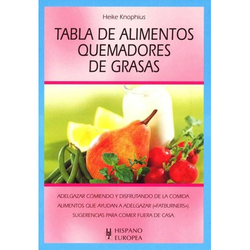 Tabla De Alimentos Quemadores De Grasas, De Knophius Heike. Editorial Hispano-europea, Tapa Blanda En Español, 2012
