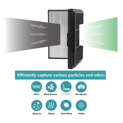 Filtro Plegable De Partículas De Carbono Smokestop En Forma 