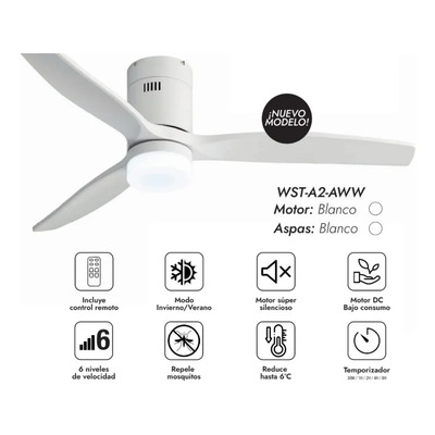 Ventilador De Techo Aruba Blanco Abs Control Remoto C/luz 1.321 M 58 Hz/ 60hz Blanco Abs 3