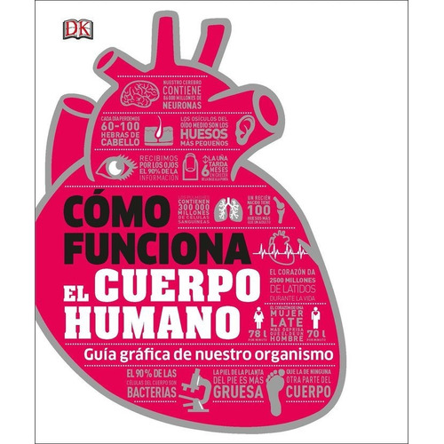 Libro Cã³mo Funciona El Cuerpo Humano