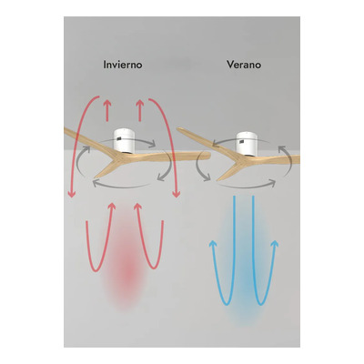 Ventilador De Techo Smart Wifi Madera Aruba Negro Natural 1.321 M 50 Hz/ 60hz Negro Natural Madera 3