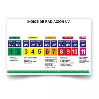 Índice Uv Pizarra Metálico + Pack Números Imantados 60x40 Cm