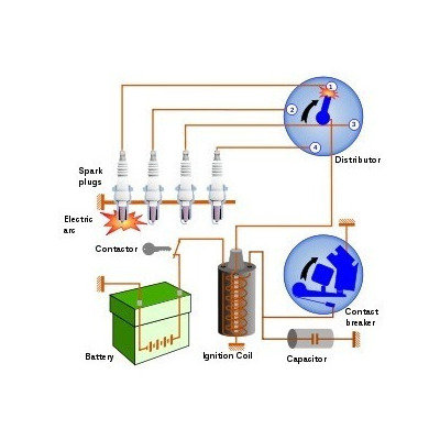 Enciclopedia En 3 Tomos Mecanica,electricidad,aire Acondicio