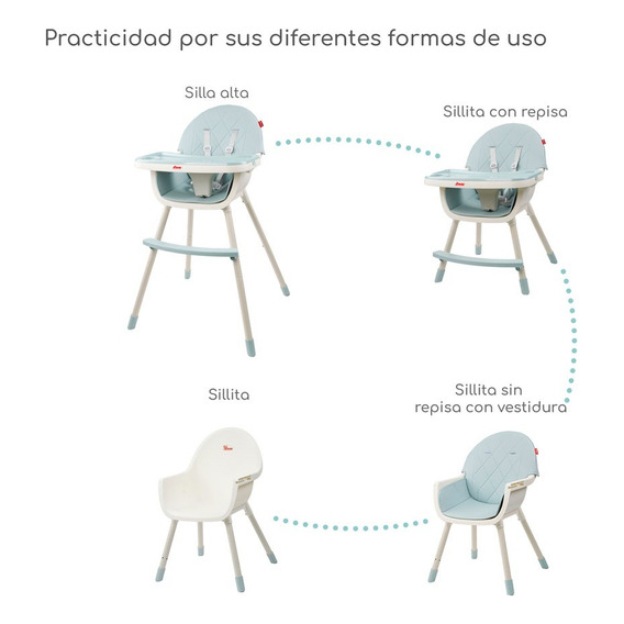 Silla Alta Periquera D Bebé Cosmic Convertible A Sillita Azul