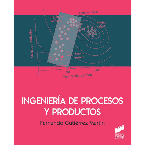 Ingenieria De Procesos Y Productos - Gutierrez Martin, Fe...