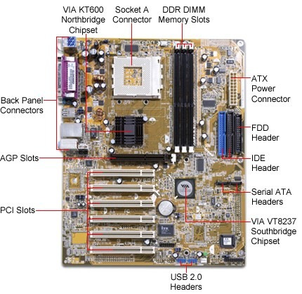 trust 320 spacecam driver vista download trust 320 spacecam driver vista download