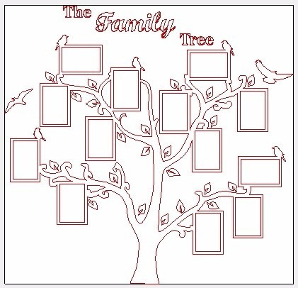 arvore genealogica
