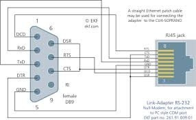 Cable Db9 Hembra Rj45 Macho Comunicacion Convertidor - Bs ... dmx cable diagram 