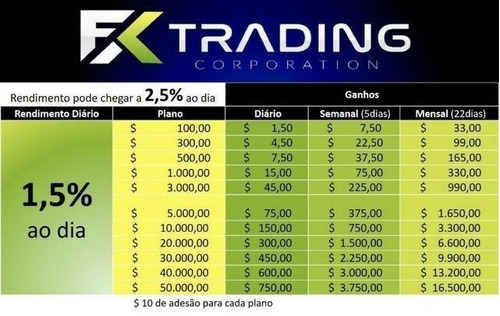 Forex Fx Definition And Uses Investopedia