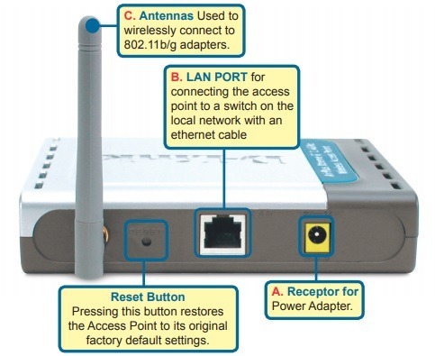 D-LINK DWL2100AP DRIVER FOR WINDOWS MAC D-LINK DWL2100AP WINDOWS 10 DRIVER DOWNLOAD