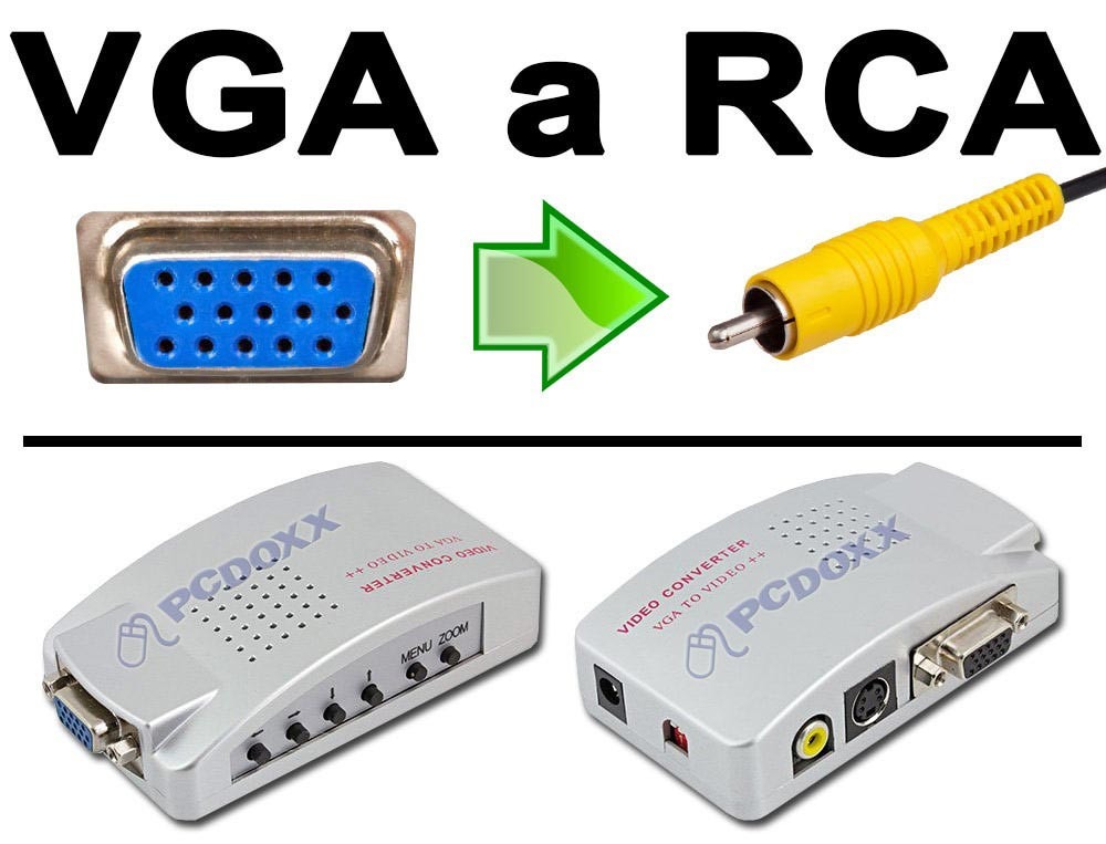 convertidor de vga a rca / s-video conectar el pc a la tv