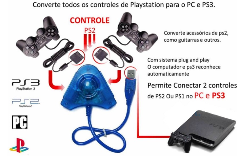 TWIN USB JOYSTICK WINDOWS 7 X64 DRIVER TWIN USB JOYSTICK DRIVERS FOR WINDOWS VISTA