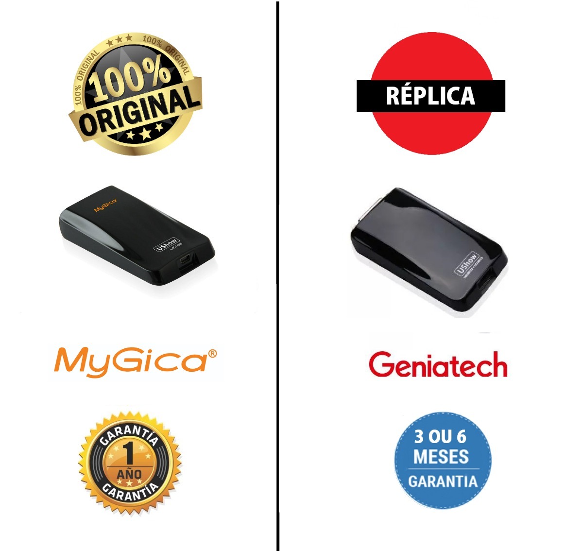 MYGICA USHOW US165 TELECHARGER PILOTE MYGICA USHOW US165 WINDOWS 8.1 DRIVER DOWNLOAD