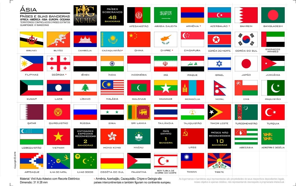 Adesivos 289 Bandeiras Países Do Mundo Kit 5 Continentes - R$ 54,90 em