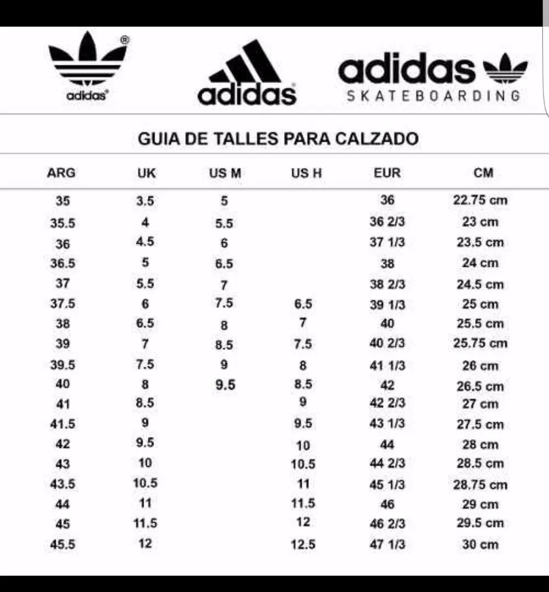 Guía de tallas y tabla de equivalencias Adidas bebés ropa
