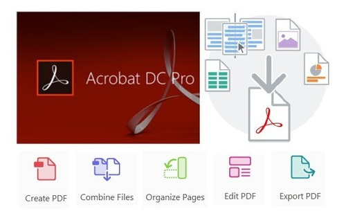 adobe acrobat pro dc 2019 for mac v2019.010.20069 adobe acrobat pro dc 2019 for mac v2019.010.20069