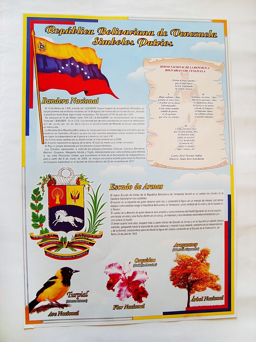 Afiche - Símbolos Patrios De Venezuela - 1/2 Pliego - Bs. 0,50 en
