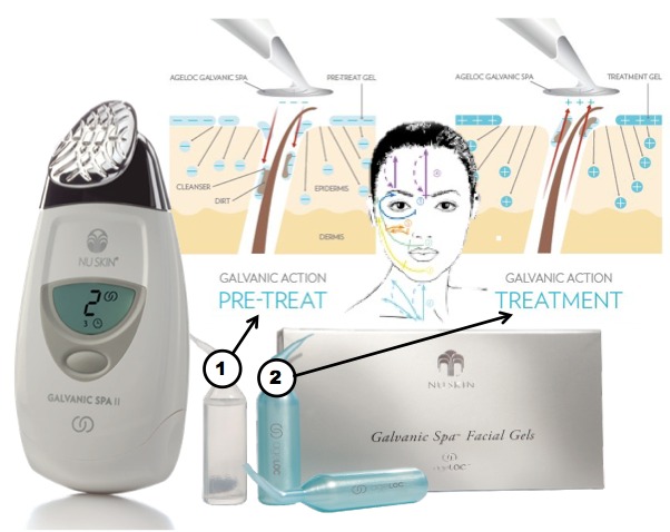 Galvanic Facial Spa 70