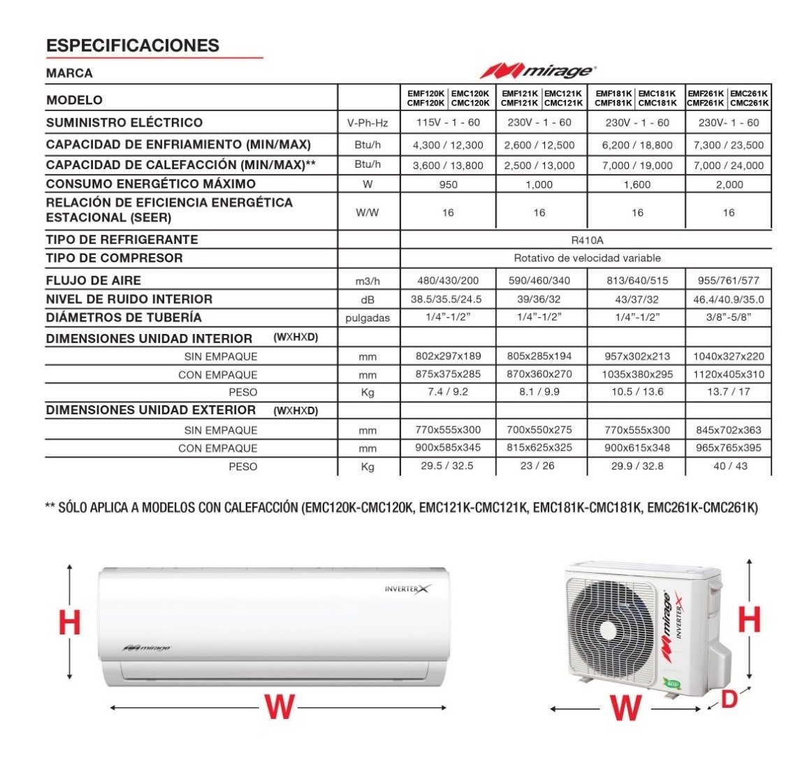 Minisplit Mirage Inverter 1 Ton 220v minisplit-mirage-inverter-1-ton-220v