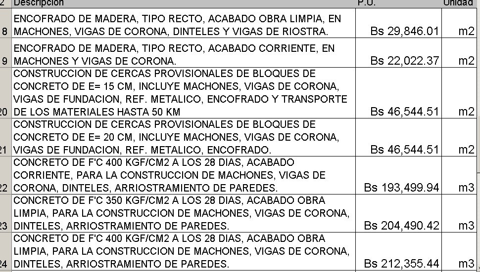 Precios de mano de obra de albañileria 2017 mexico