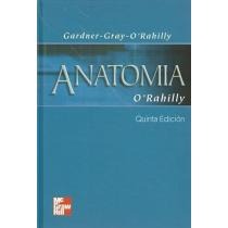 anatomia de gardner