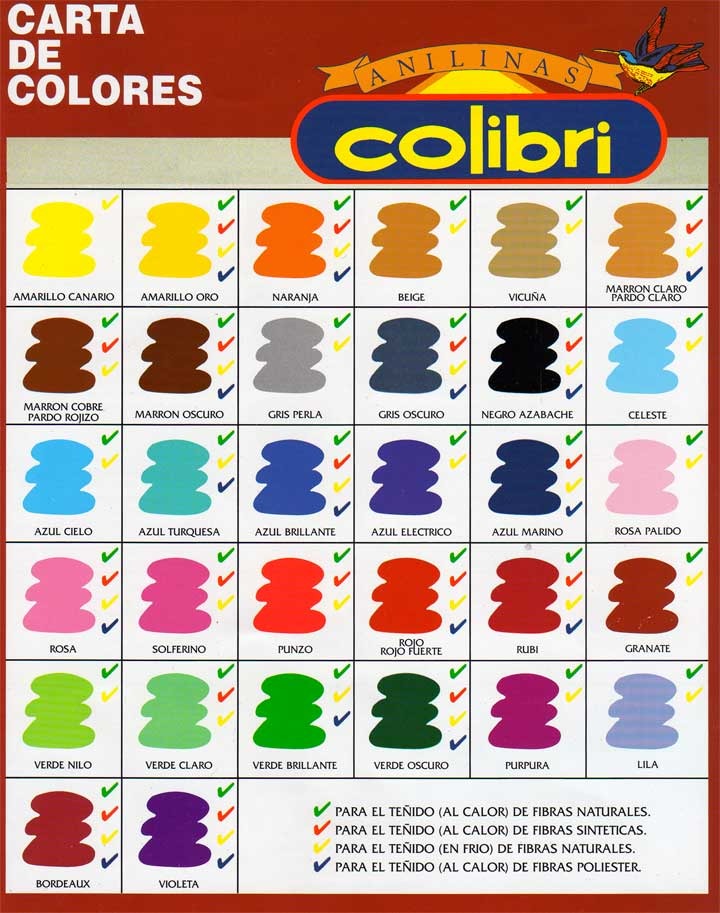 Carta de colores anilinas colibri Carta de colores anilinas colibri