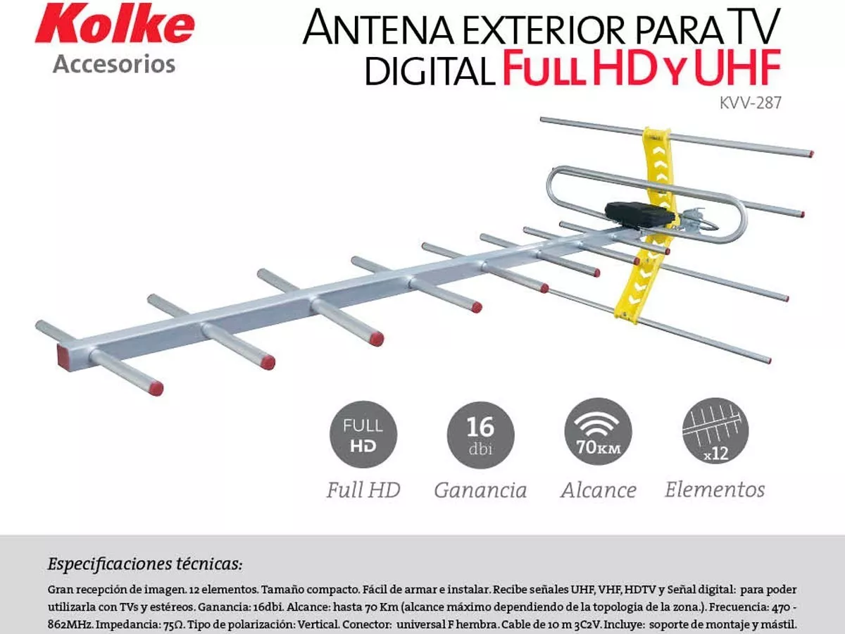 Como ver la televisión sin antena exterior ✅ Antena interior para TV para  ver canales en tu tele - YouTube