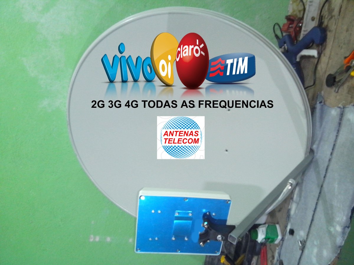 Postagens +Lidas