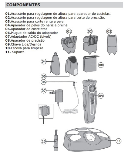 Aparador De Pelos Barba Nariz Philco 7×1 Recarregavel Programa Artesanato Tv Aparecida ~ Aparador De Pelos Barba Nariz Philco 7×1 Recarregavel