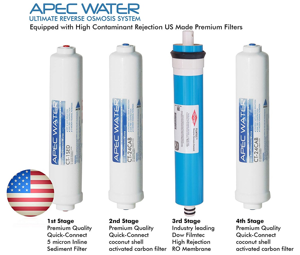 Apec Portable Countertop Reverse Osmosis Water Filter System