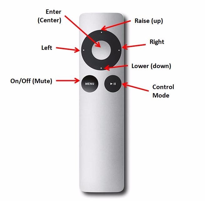 remote control for mac computer