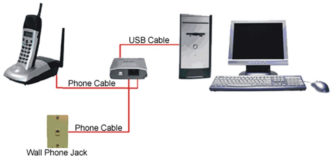 ATCOM AU-600 DRIVERS FOR WINDOWS 7 ATCOM AU-600 TREIBER HERUNTERLADEN