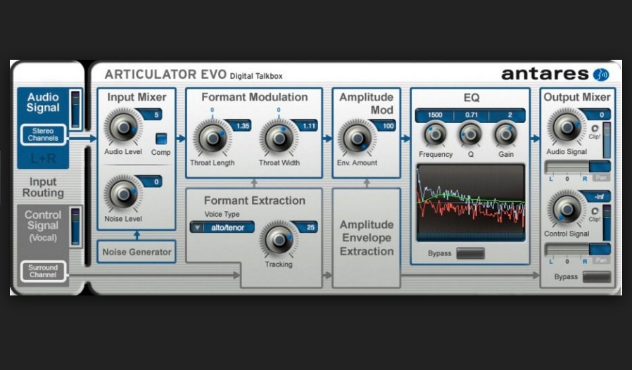 auto tune 7 os auto tune 7 os