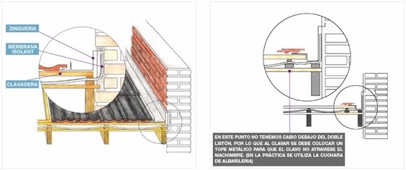 Detalle techo de chapa pdf995