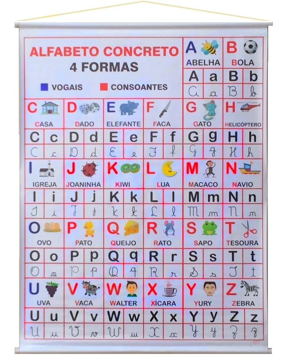 Banner Alfabeto Concreto 4 Formas R 8700 Em Mercado Livre