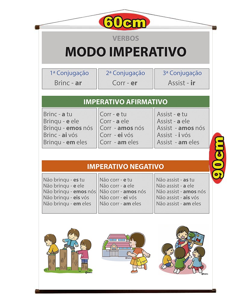 Banner Dos Verbos Modo Imperativo R 59 00 Em Mercado Livre