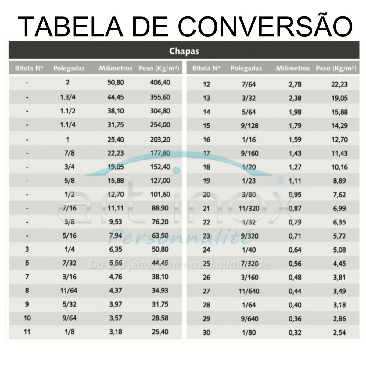 Peso Barra De Ferro 10mm LIBRAIN peso-barra-de-ferro-10mm-librain