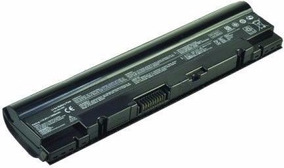 DRIVER FOR ASUS PRO5NBY NOTEBOOK ASUS PRO5NBY NOTEBOOK DRIVERS WINDOWS XP