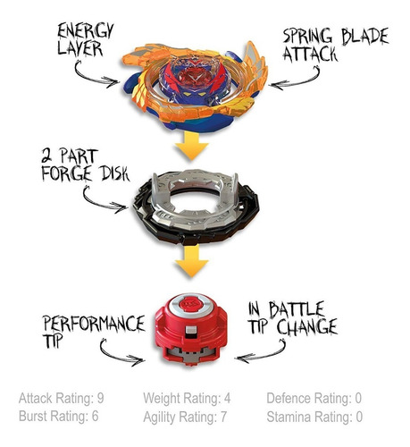 elite genesis valtryek beyblade burst app elite genesis valtryek beyblade burst app