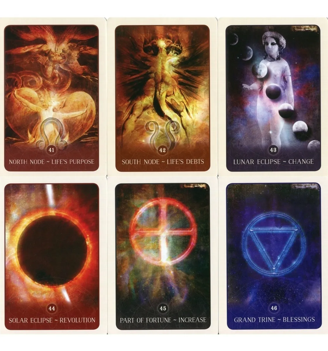 General Astrology