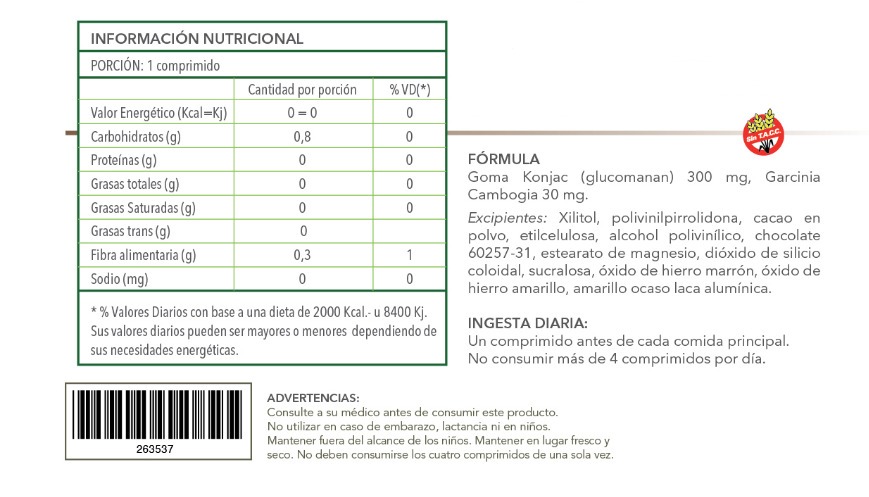 Prescription pill to lose weight picture 2